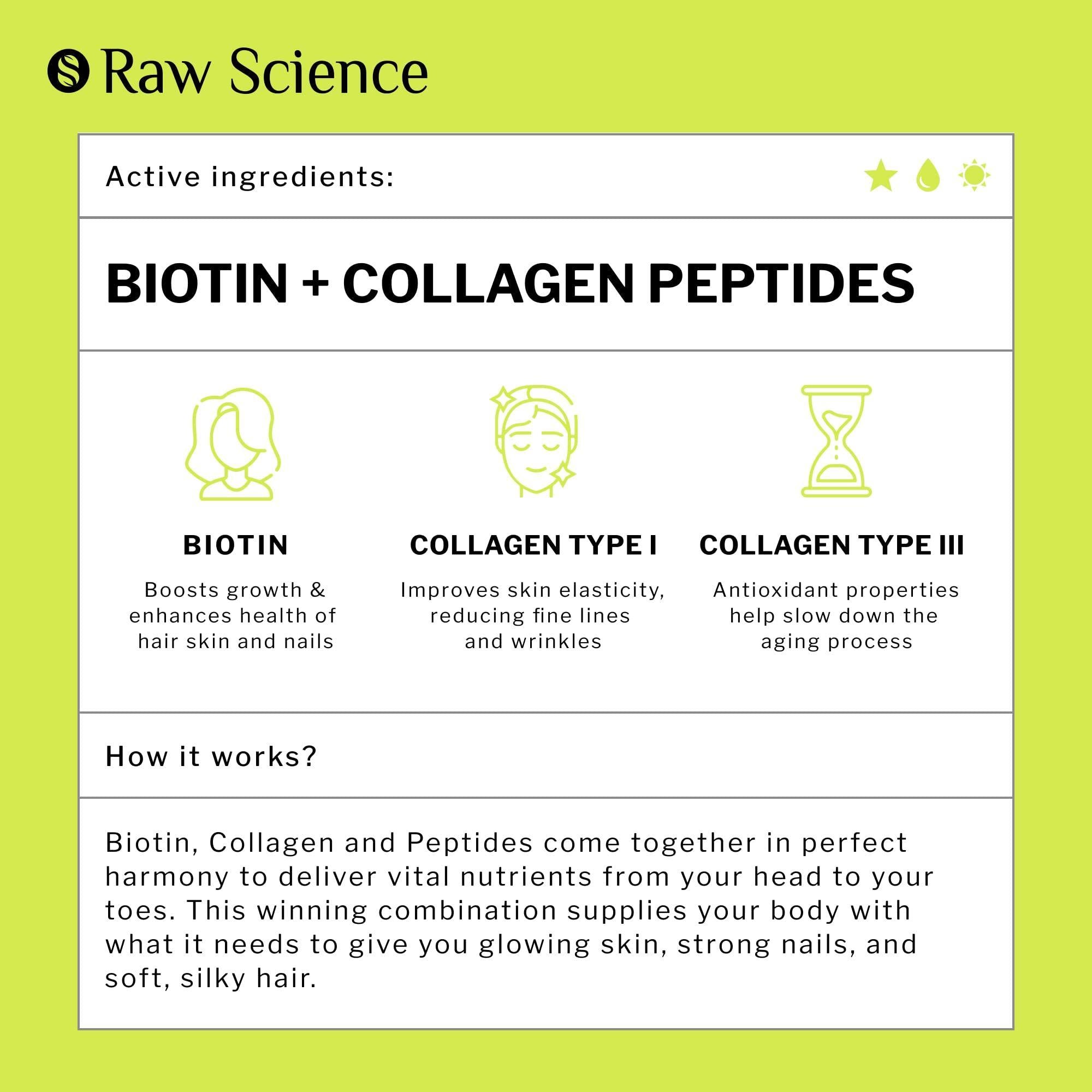 Liquid Collagen Biotin Supplement for Hair Growth 2 fl oz Drops Vitamin for Skin